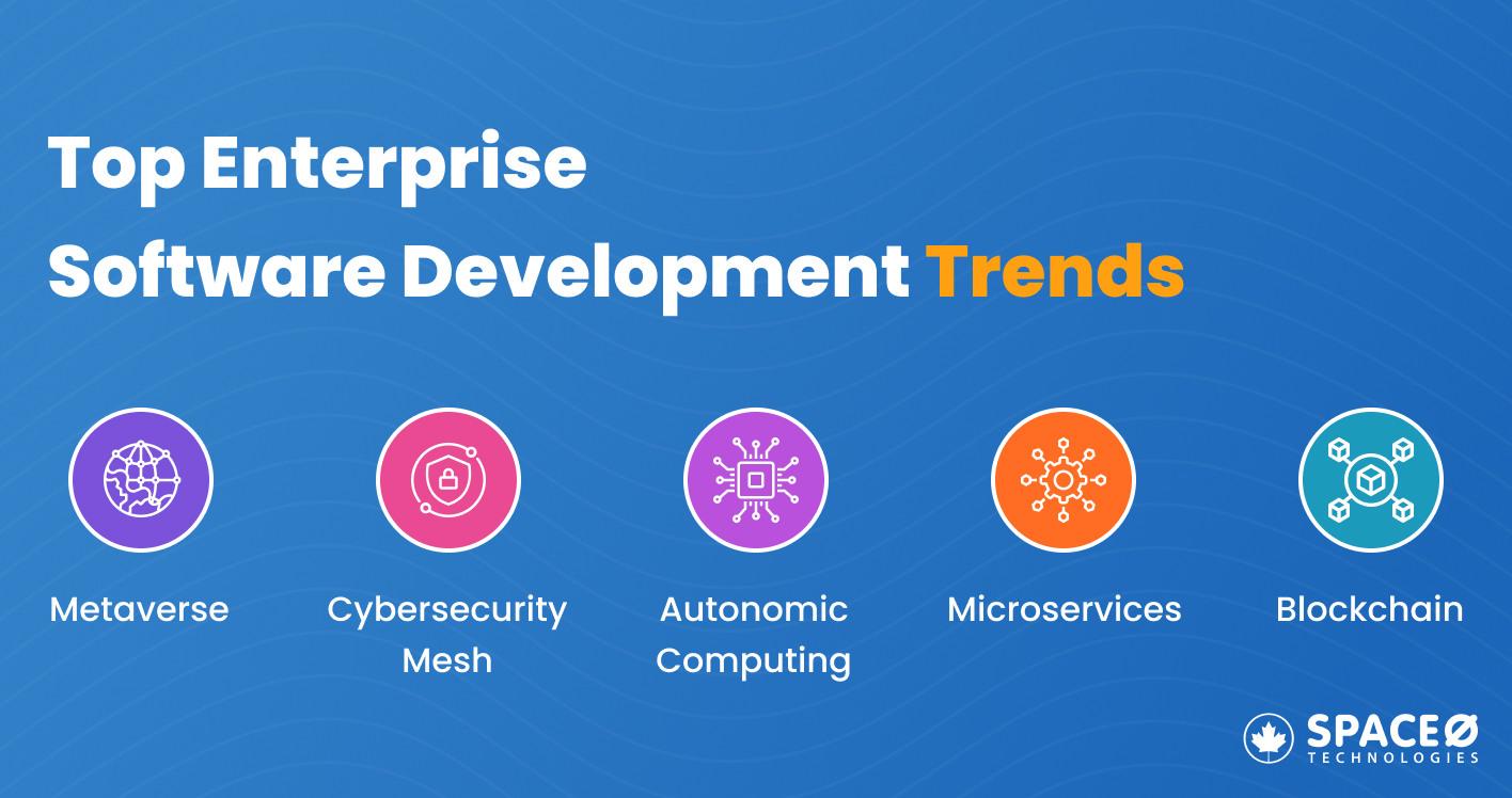 9 Top Trends in Enterprise Software Development in 2025