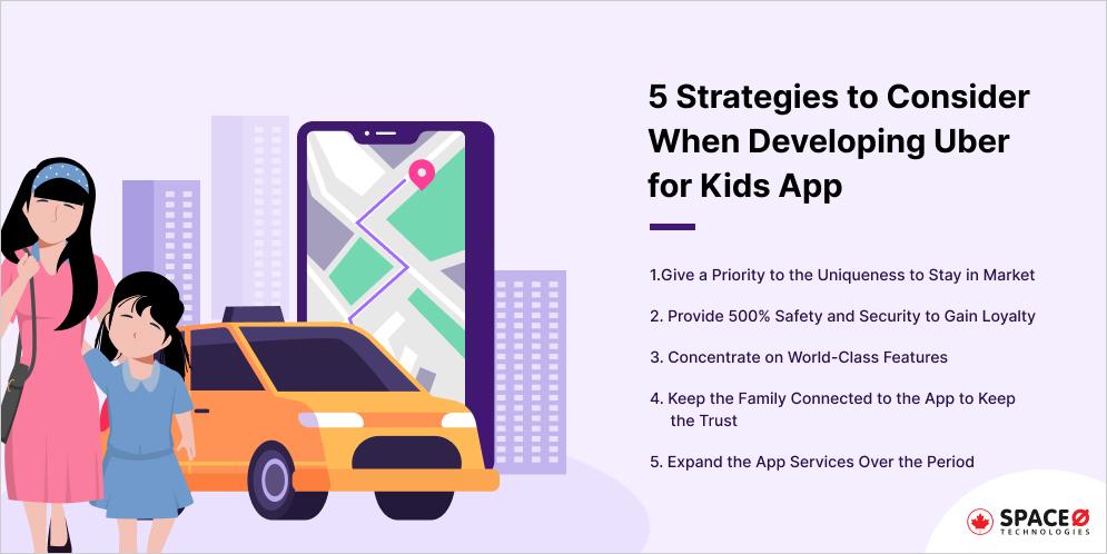 Strategies to Consider When Developing Uber for Kids App
