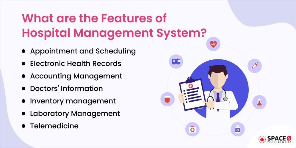 features of hospital management system