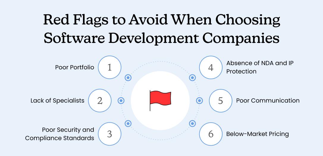 Red Flags to Avoid When Selecting Software Development Companies