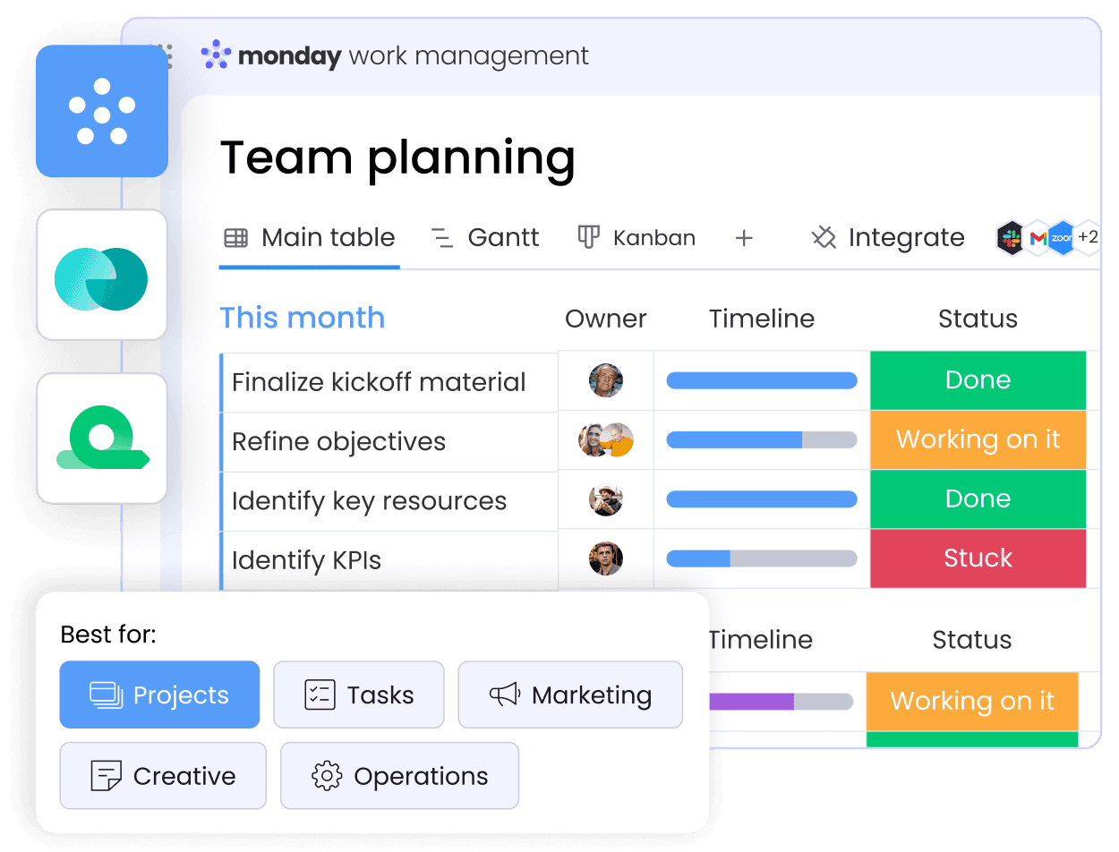 Expert Monday.com Consulting from MondayDevConsult