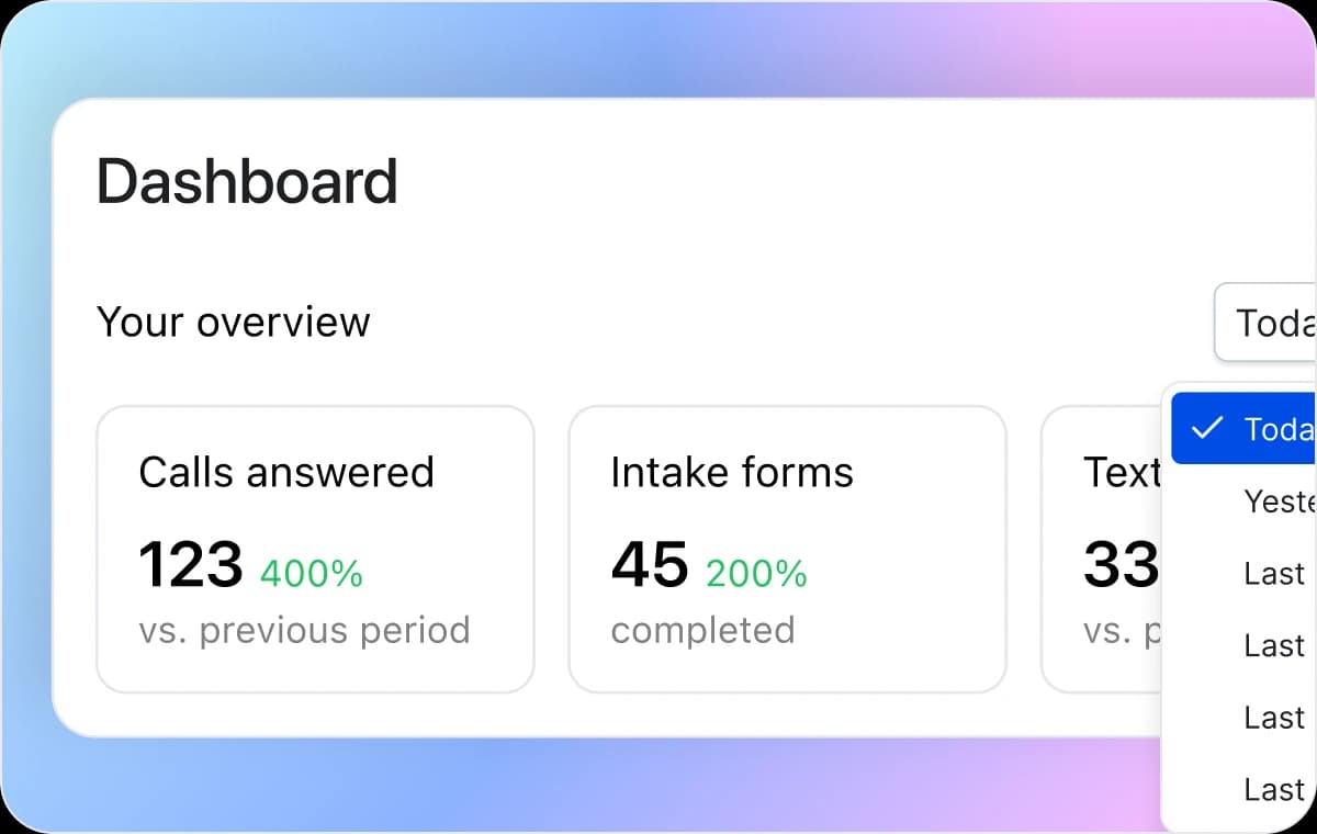 1 Check Your Overview Metrics